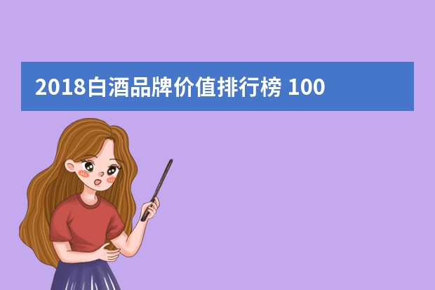 2018白酒品牌价值排行榜 100份酒类品牌营销(新品发布/品鉴会/线上线下营销推广及活动...